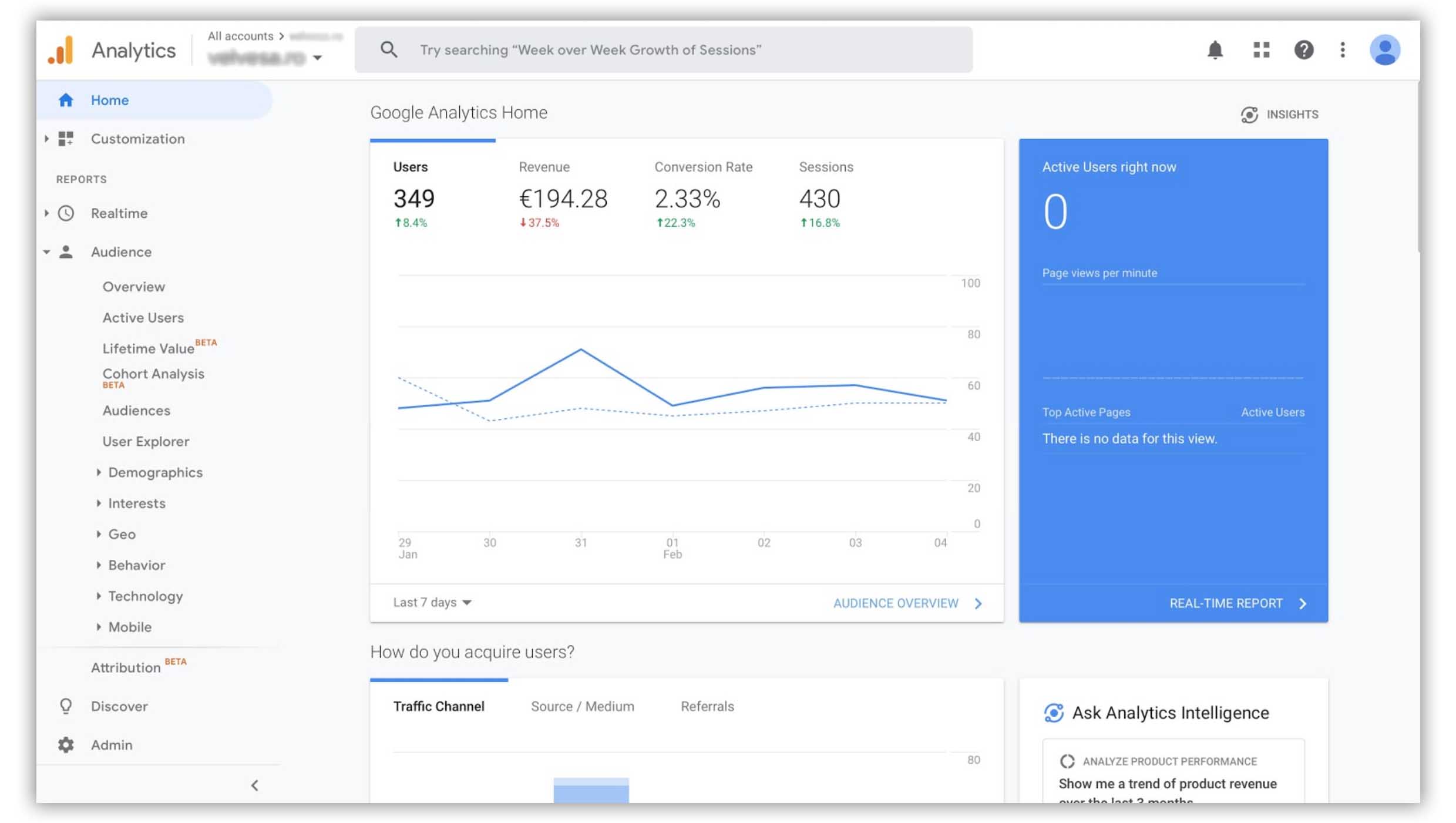 google analytics